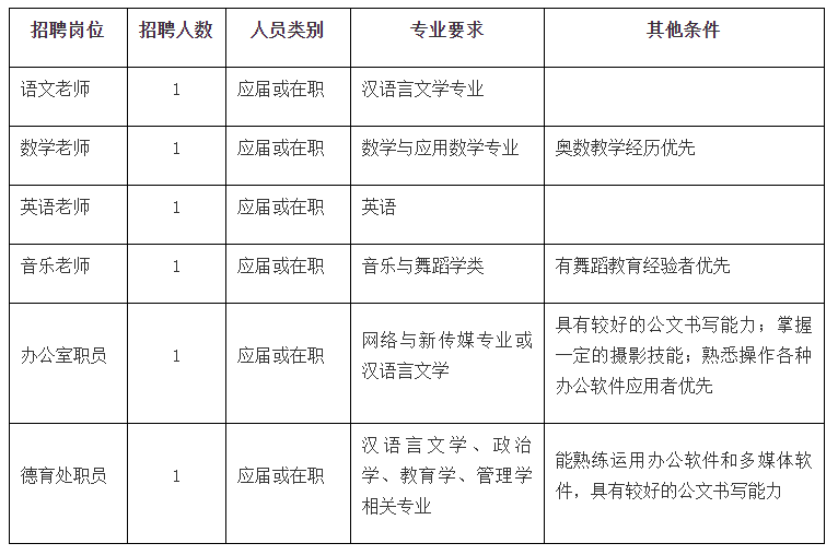 2020广州白云区广雅实验学校招聘公告-广东敏试教育.png