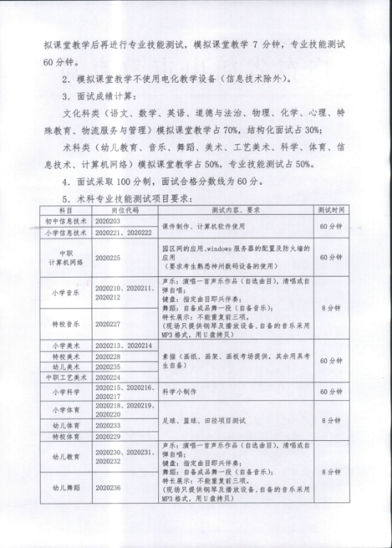 鹤山市2020年上半年教师招聘面试公告1.png