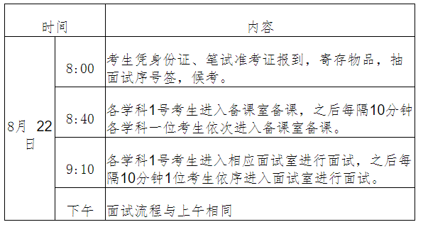 2020福建南平政和县招聘新任教师面试公告