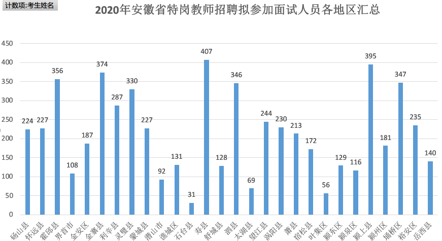 微信截图_20200903091603_看图王.png