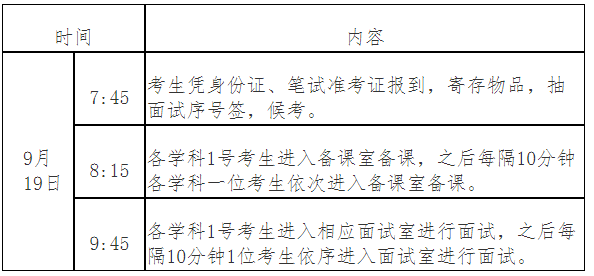 2020年福建省南平市政和县补充招聘新任教师面试公告