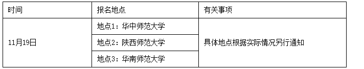 2020年广东省中山市第一中学公开招聘高层次人才（专任教师）公告（21人）