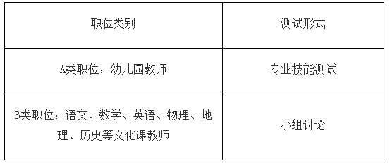 2020年广东省广州市荔湾区招聘事业编制教师、教研员公告【27人】