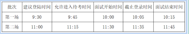 2021年广东省广州执信教育集团教师招聘综合素质评估公告考试时间