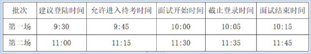 2021年广东省广州执信教育集团教师招聘综合素质评估公告