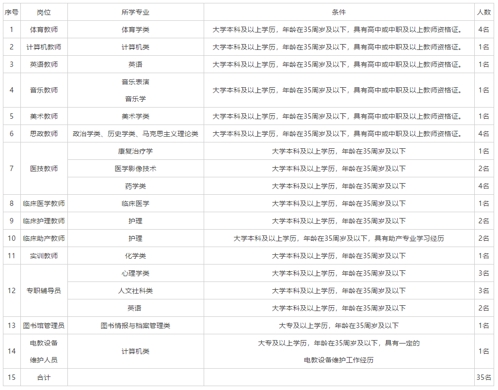 上饶.png