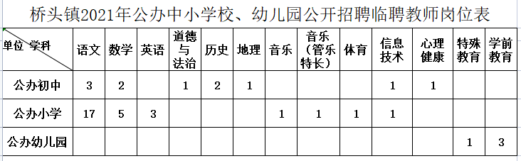 环境.png