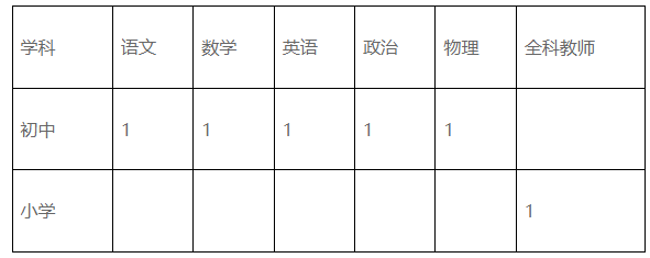 黄埔.png 黄埔.png