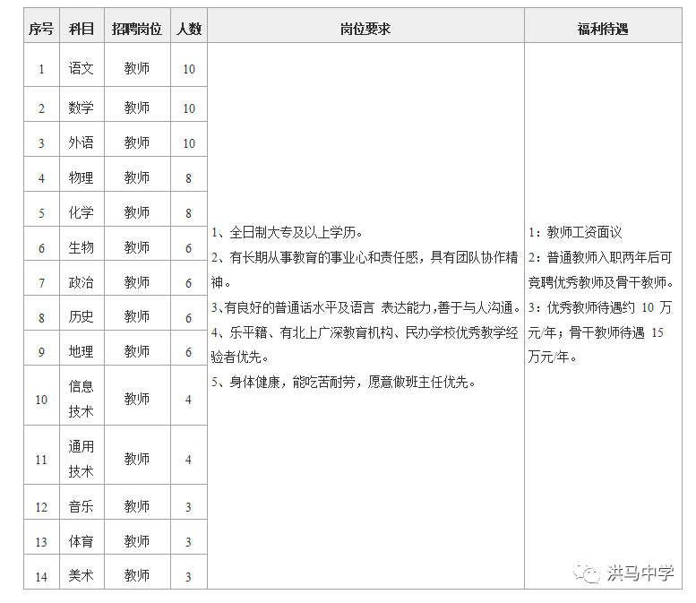 普通.png