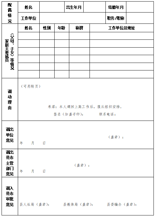 上高县2.png