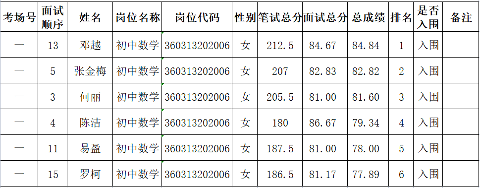 湘东3.png