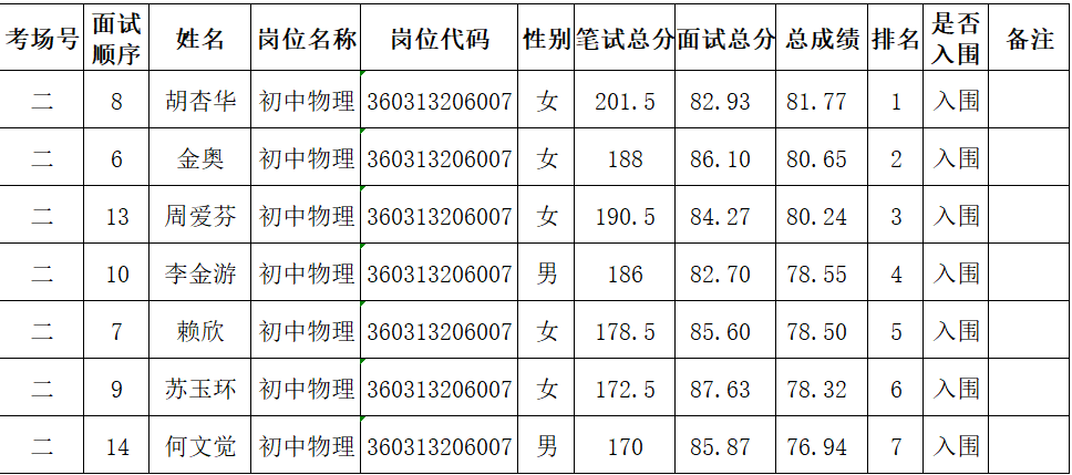湘东4.png