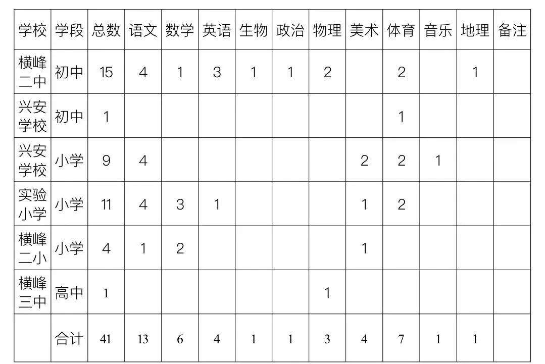 横峰县1.jpg