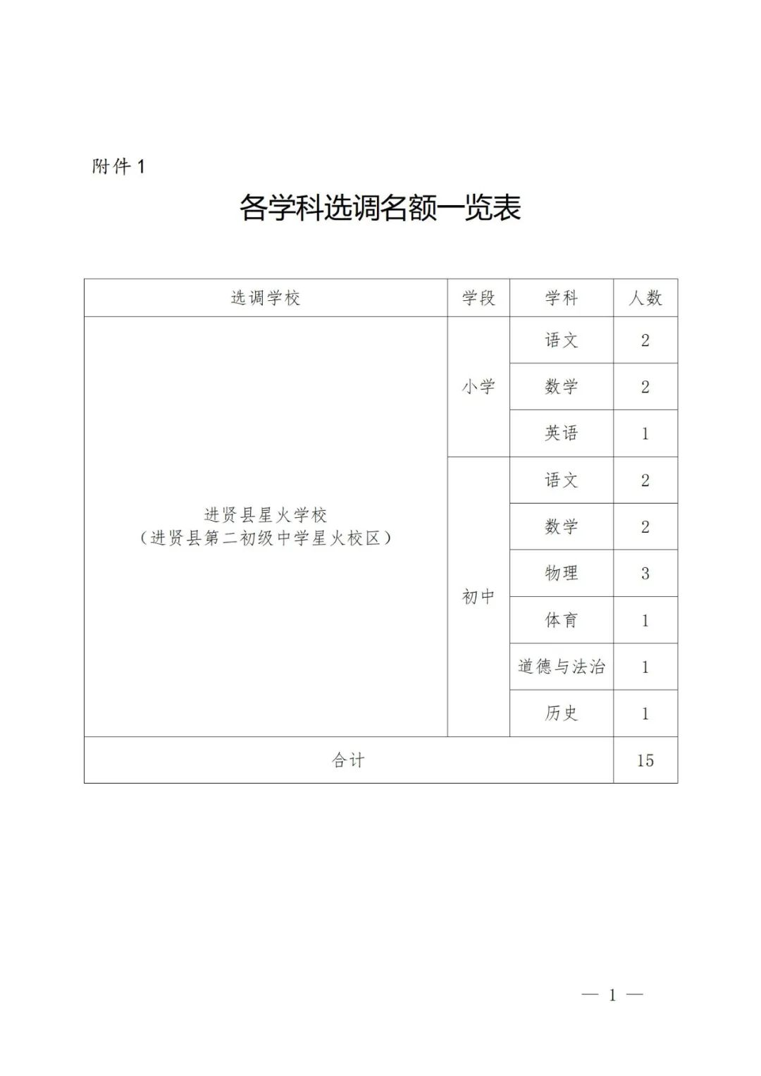 进贤.jpg