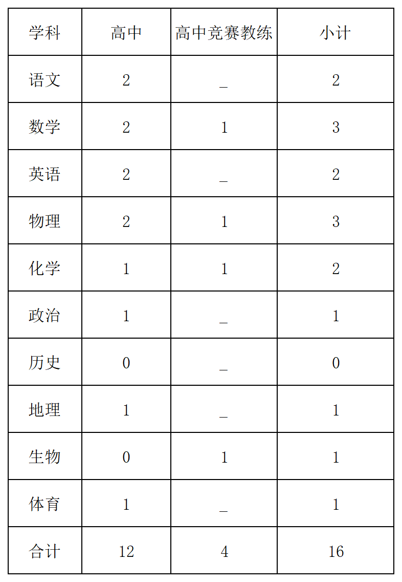 教师.png