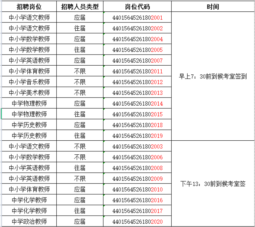 图二2.png