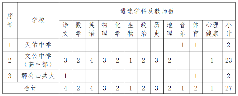 微信图片_20231226154503.png